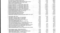 Продается товарный остаток автозапчастей